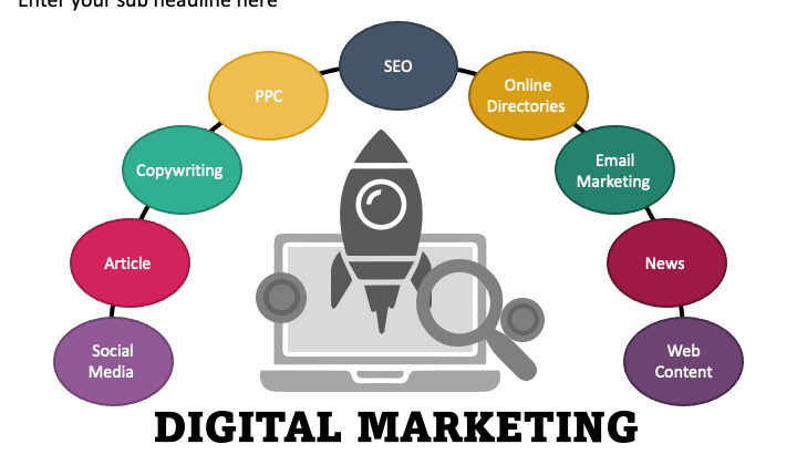 Digital Marketing Strategy For Startups PPT