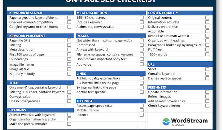 On Page SEO Checklist Template